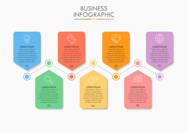 Business data visualization. timeline infographic icons designed for abstract background template Business data visualization. timeline infographic icons designed for abstract background template milestone element modern diagram process technology digital marketing data presentation chart Vector number 7 stock illustrations