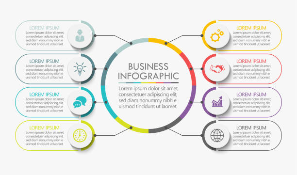 koło biznesowe. ikony infografiki osi czasu przeznaczone dla abstrakcyjnego szablonu tła - 8 stock illustrations