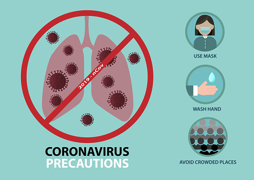 Precautions Graphics A Concept Info Graphic Design Of Corona Virus Precautions Stock ...