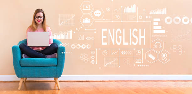istock English with woman using a laptop 1209672567