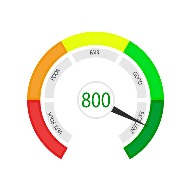 Business credit score, round indicate Business credit score, round indicate. Vector loan score, and checking credit, illustration credit score check, indicator rating bank. ui for ger mortgage with credit history metering solvency stock illustrations