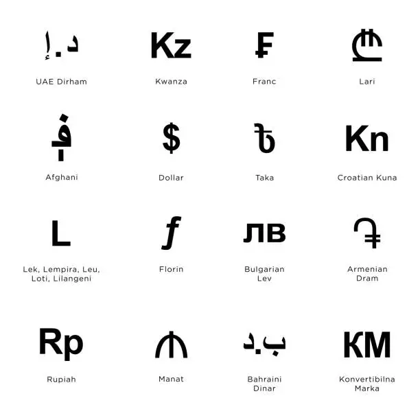 Vector illustration of World currency symbol coins set: UAE Dirham, Kwanza, Franc, Lari, Afghani, Dollar, Taka, Croatian kuna, Lek, Lempira, Leu, Loti, Lilangeni, Florin, Bulgarian Lev, Armenian Dram, Rupiah, Manat, Bahraini Dinar, Konvertibilna Marka.