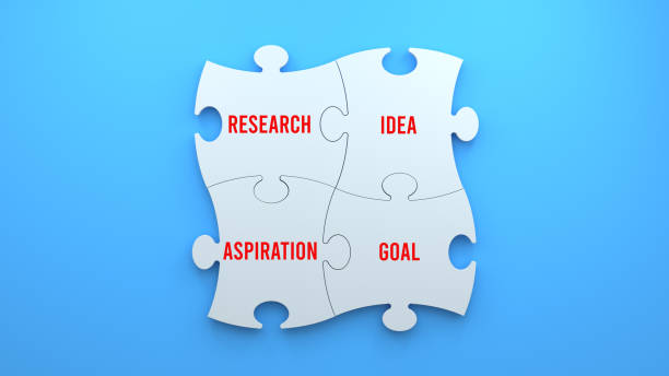 istock RESEARCH IDEA ASPIRATION GOAL - PUZZLE CONCEPT 1209878610