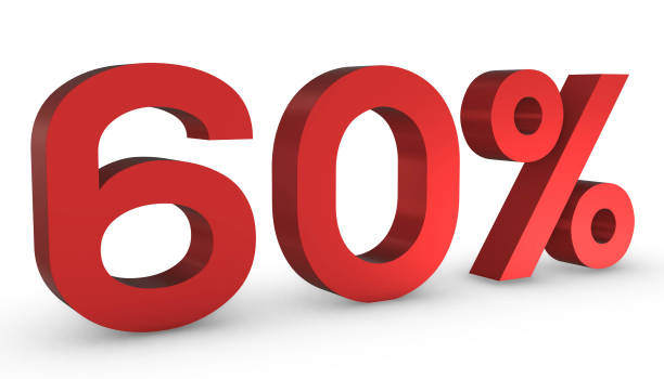 istock Number Sixty Percent 60% Red Sign 3D Rendering Isolated on White Backgro 1209880093