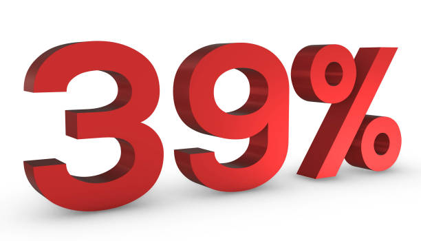 istock Number Thirty Nine Percent 39%  Red Sign 3D Rendering Isolated on White Backgro 1209880096