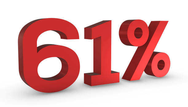 istock Number Sixty One Percent 61% Red Sign 3D Rendering Isolated on White Backgro 1209880138