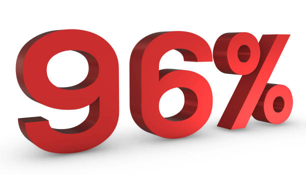 istock Number Ninety Six Percent 96% Red Sign 3D Rendering Isolated on White Backgro 1209880167