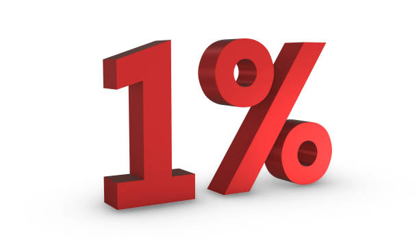 istock Number One Percent 1% Red Sign 3D Rendering Isolated on White Backgro 1209880186