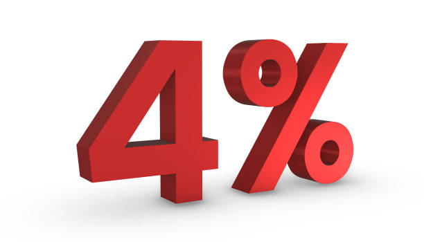 istock Number Four Percent 4% Red Sign 3D Rendering Isolated on White Backgro 1209880225
