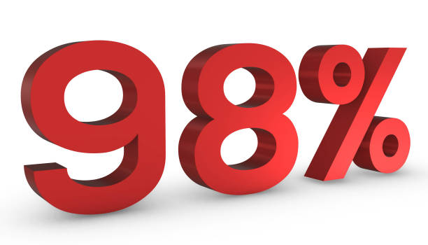 istock Number Ninety Eight Percent 98% Red Sign 3D Rendering Isolated on White Backgro 1209880234
