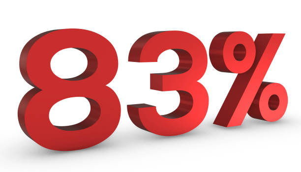 istock Number Eighty Three Percent 83% Red Sign 3D Rendering Isolated on White Backgro 1209880286