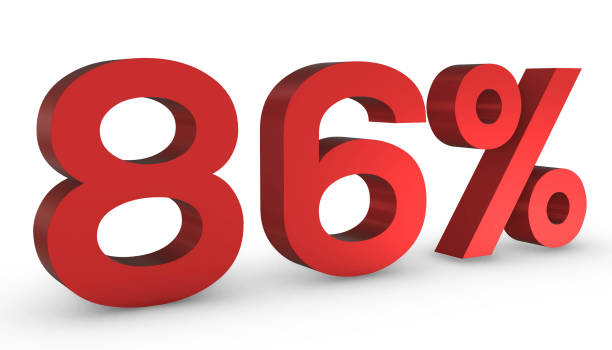 istock Number Eighty Six Percent 86% Red Sign 3D Rendering Isolated on White Backgro 1209880312