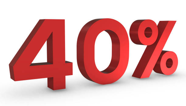 istock Number Fourty Percent 40% Red Sign 3D Rendering Isolated on White Backgro 1209880325