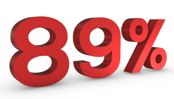 istock Number Eighty Nine Percent 89% Red Sign 3D Rendering Isolated on White Backgro 1209880334