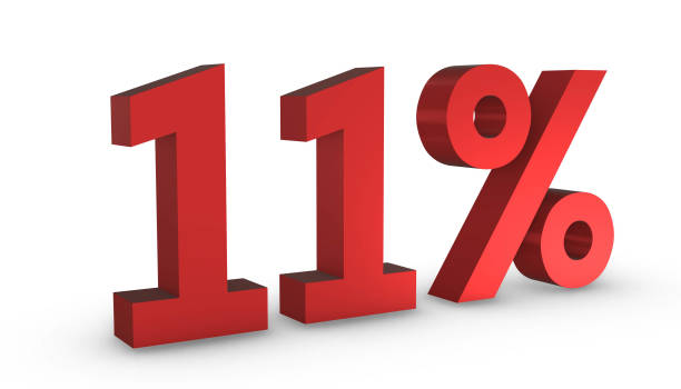 istock Number Eleven Percent 11% Red Sign 3D Rendering Isolated on White Backgro 1209880337