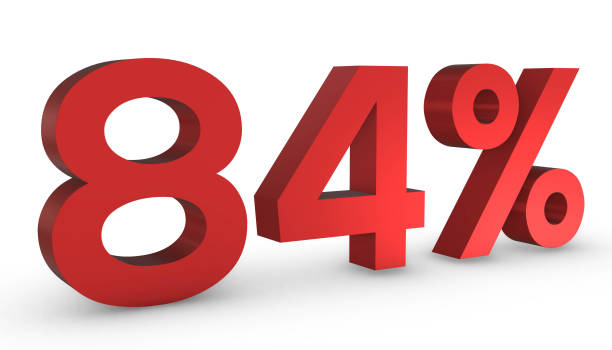 istock Number Eighty Four Percent 84% Red Sign 3D Rendering Isolated on White Backgro 1209880353