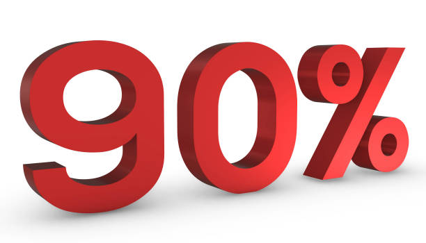 istock Number Ninety Percent 90% Red Sign 3D Rendering Isolated on White Backgro 1209889516