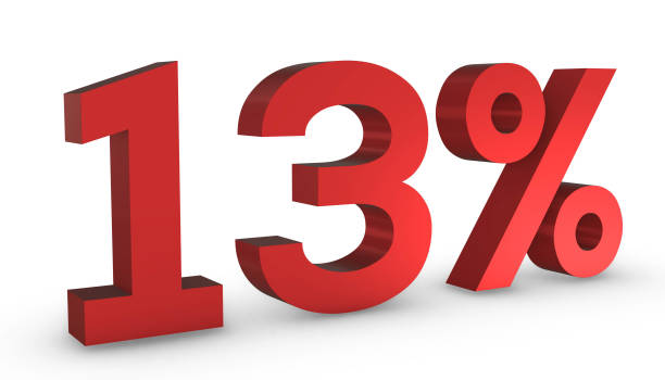 istock Number Thirteen Percent 13% Red Sign 3D Rendering Isolated on White Backgro 1209889733