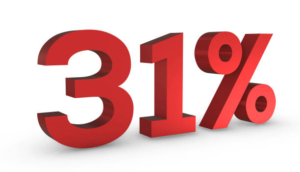 istock Number Thirty One Percent 31% Red Sign 3D Rendering Isolated on White Backgro 1209889739