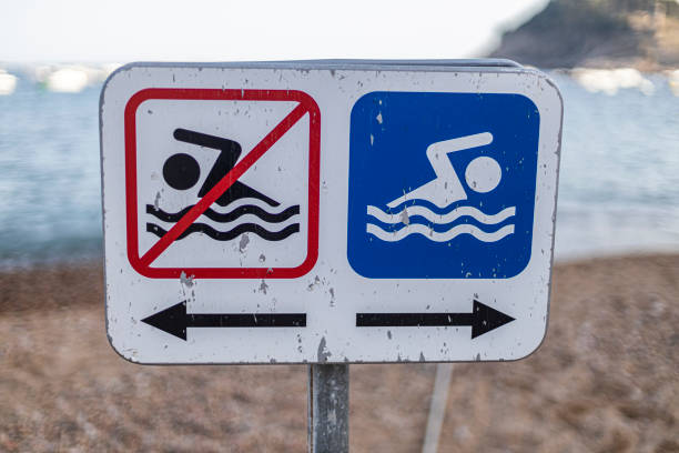 istock Not allowed swimming and allowed swimming sign on the beach 1209893716