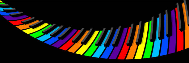 istock Distorted piano keyboard for wide background, screensaver. Seven colors of the rainbow on each key of the instrument. 1209902688