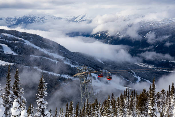 istock Whistler, BC, Canada 1209962515