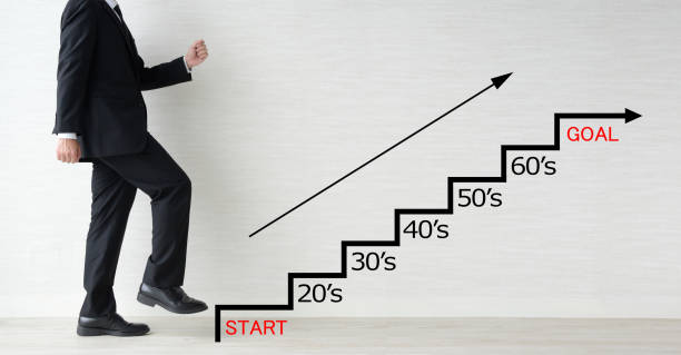 istock Business concepts, life planning 1210031651
