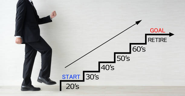 istock Business concepts, life planning 1210031663