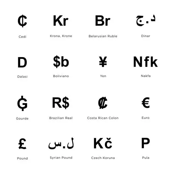 Vector illustration of World currency symbol coins set: Cedi, Krona, Krone, Belarusian Ruble, Dinar, Dalasi, Boliviano, Yen, Nakfa, Gourde, Brazilian Real, Costa Rican Colon, Euro, Pound, Syrian Pound, Czech Koruna, Pula,