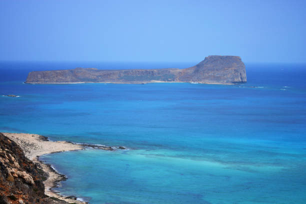summer on the Greek islands