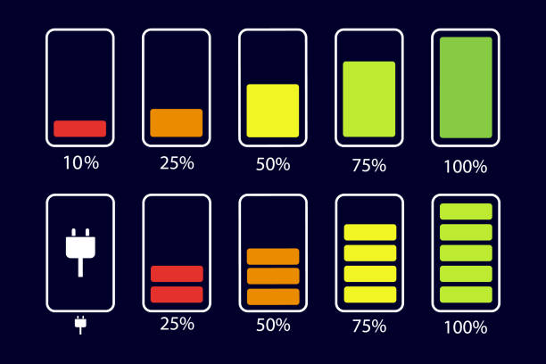 Web Battery icon set. Battery level. Color collection of battery power. Vector illustration animals charging stock illustrations