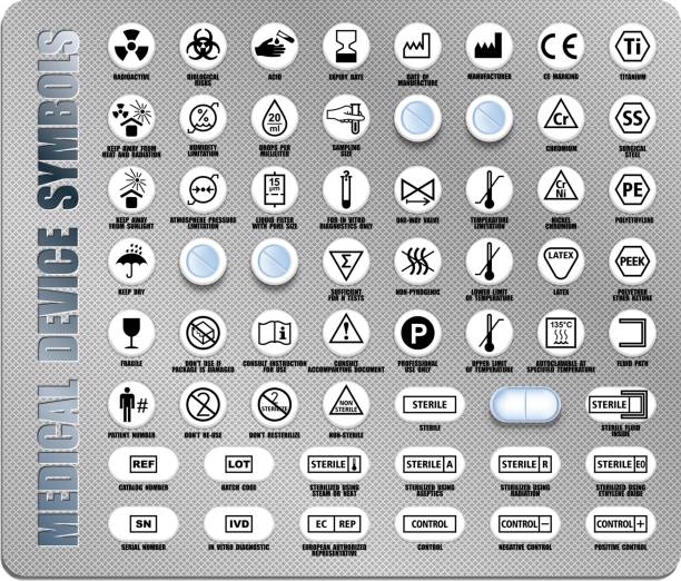 vollständiger satz von verpackungssymbolen für medizinische geräte mit warninformationen. medizin-paket schwarze symbole isoliert auf weiß. internationale normen iso, ansi, aami, fda mit beschreibung - global warning stock-grafiken, -clipart, -cartoons und -symbole