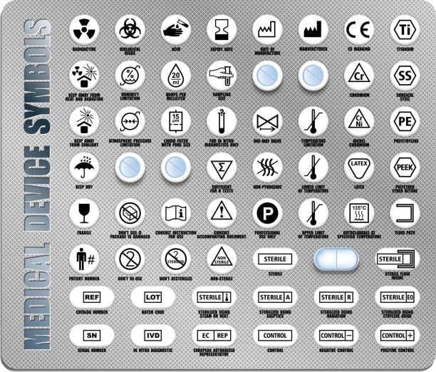Full set of medical device packaging symbols with warning information. Medicine package black icons isolated on white. International standards ISO, ANSI, AAMI, FDA with description Full set of medical device packaging symbols with warning information. Medicine package black icons isolated on white. International standards ISO, ANSI, AAMI, FDA with description medical equipment stock illustrations