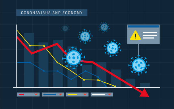 Coronavirus impact on economy Coronavirus impact on global economy and stock markets, financial crisis concept business risk stock illustrations