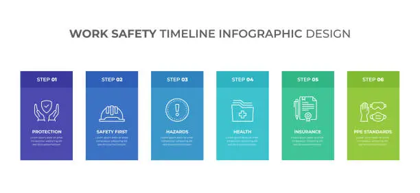Vector illustration of Work Safety Infographics