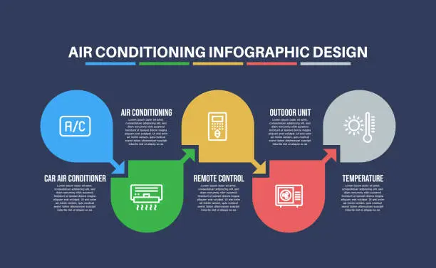 Vector illustration of Infographic design template with air conditioning keywords and icons