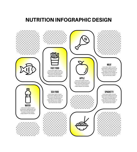 영양 키워드와 아이콘이 있는 인포그래픽 디자인 템플릿 - dieting weight scale carbohydrate apple stock illustrations