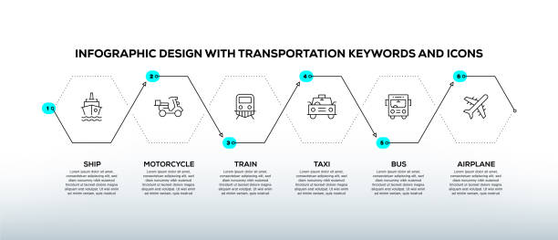 шаблон инфографики с транспортными ключевыми словами и иконками - railroad track direction choice transportation stock illustrations