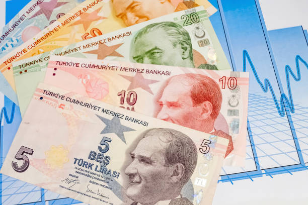 istock close up turkish lira banknotes on financial background 1210482129