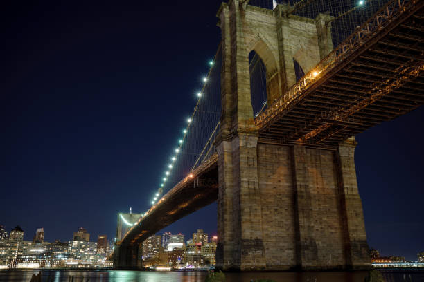 istock Manhattan Bridge and Brooklyn Skyline at night 1210486934