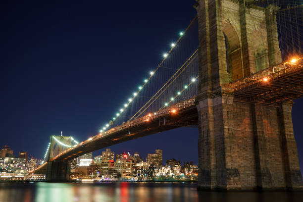 istock Manhattan Bridge and Brooklyn Skyline at night 1210486955