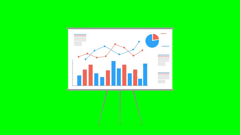Flip chart, Chart board, Motion Graphics. Business growth Financial chart cartoon infographic animation. Chroma key.