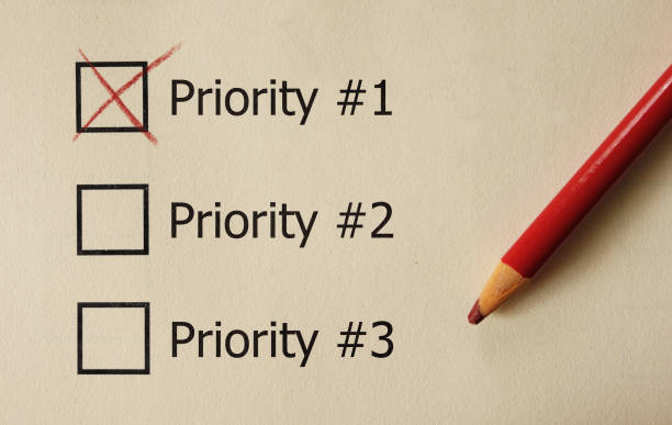 Priority Panel Photo 14,200+ Priority List Stock Photos, Pictures & Royalty-Free Images - iStock
