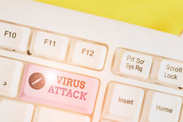 istock Writing note showing Virus Attack. Business photo showcasing malicious program that perform actions unauthorized by the user White pc keyboard with note paper above the white background. 1210658883