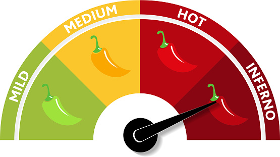 Vector illustration of a Chili Pepper Heat Unit scale or measurement infographic design template with chili pepper heat gradient. Editable eps 10 included.