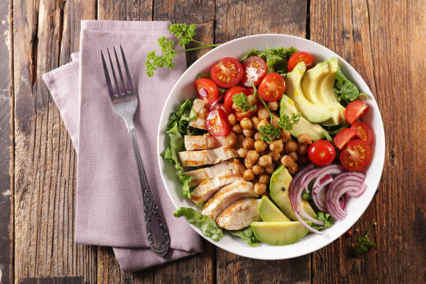 istock buddha bowl- mixed vegetable salad with chicken fillet 1210741238
