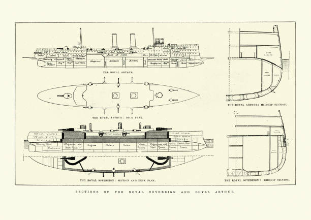 Vintage engraving of Diagram of Royal navy battleships, Royal Sovereign, Royal Arthur, 19th Century