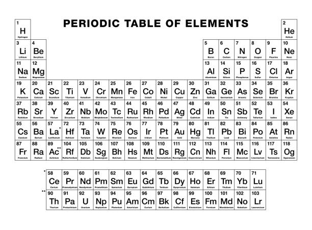 periodisches element der elemente, schwarz und weiß - periodensystem der chemischen elemente stock-grafiken, -clipart, -cartoons und -symbole