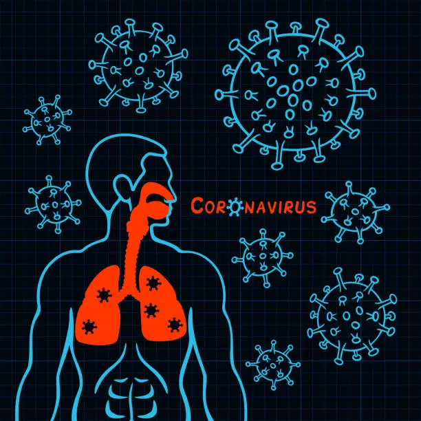 Vector illustration of Coronavirus in human lung