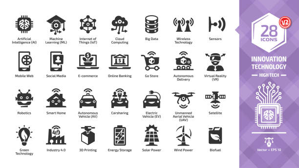 innovationstechnologie-ikone mit high-tech-digital-wireless-smart-future-geschäftszeichen: künstliche intelligenz (ki), maschinelles lernen (ml), internet der dinge (iot), cloud computing, big data. - av equipment stock-grafiken, -clipart, -cartoons und -symbole